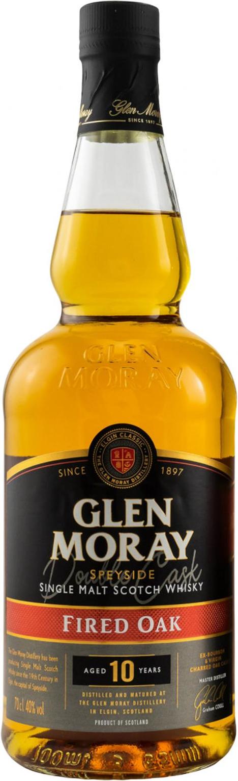 alcohol image