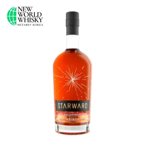 alcohol image