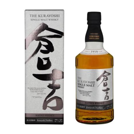 alcohol image