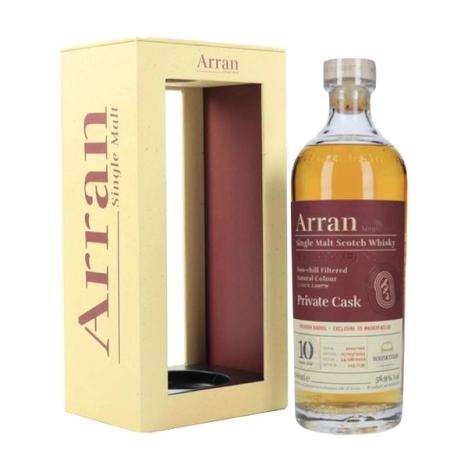 alcohol image