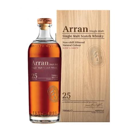 alcohol image