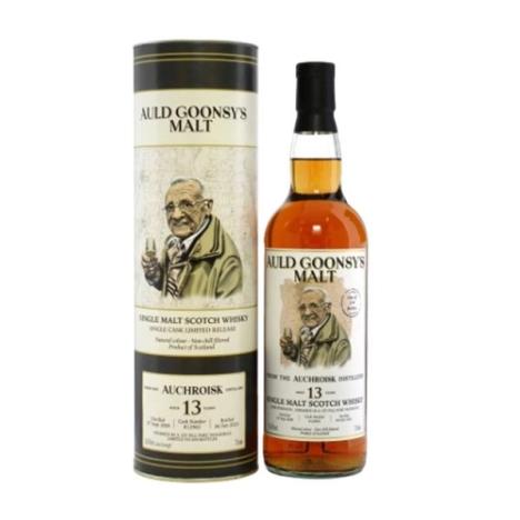 alcohol image