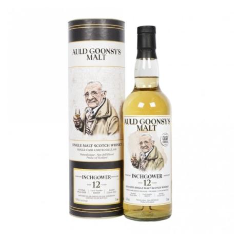 alcohol image