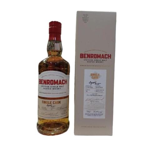 alcohol image