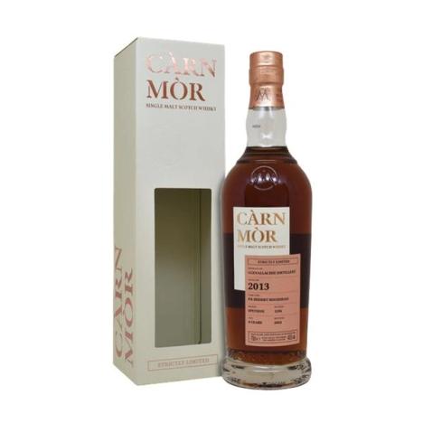 alcohol image