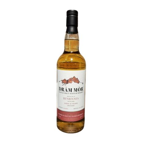 alcohol image
