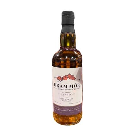 alcohol image