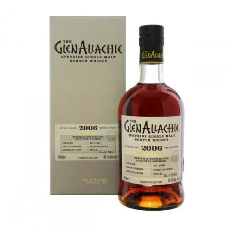 alcohol image