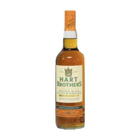 alcohol image