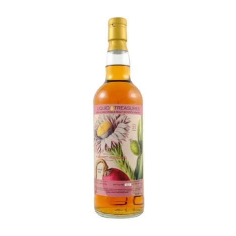 alcohol image