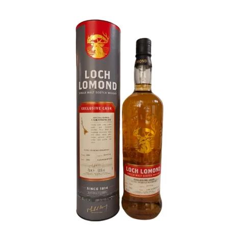 alcohol image
