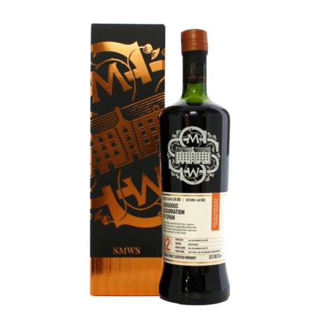 alcohol image