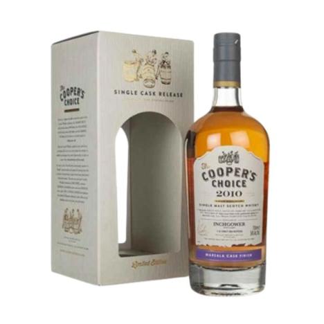 alcohol image