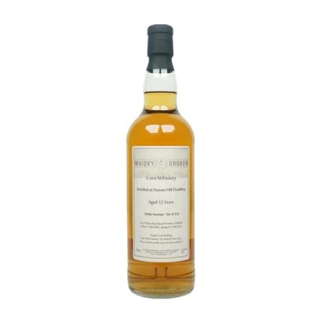 alcohol image
