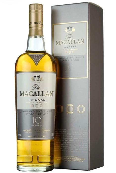 alcohol image
