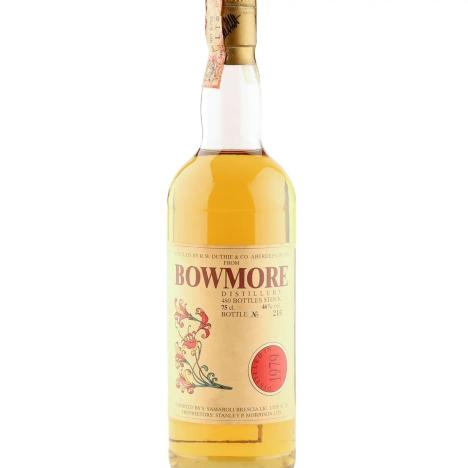 alcohol image